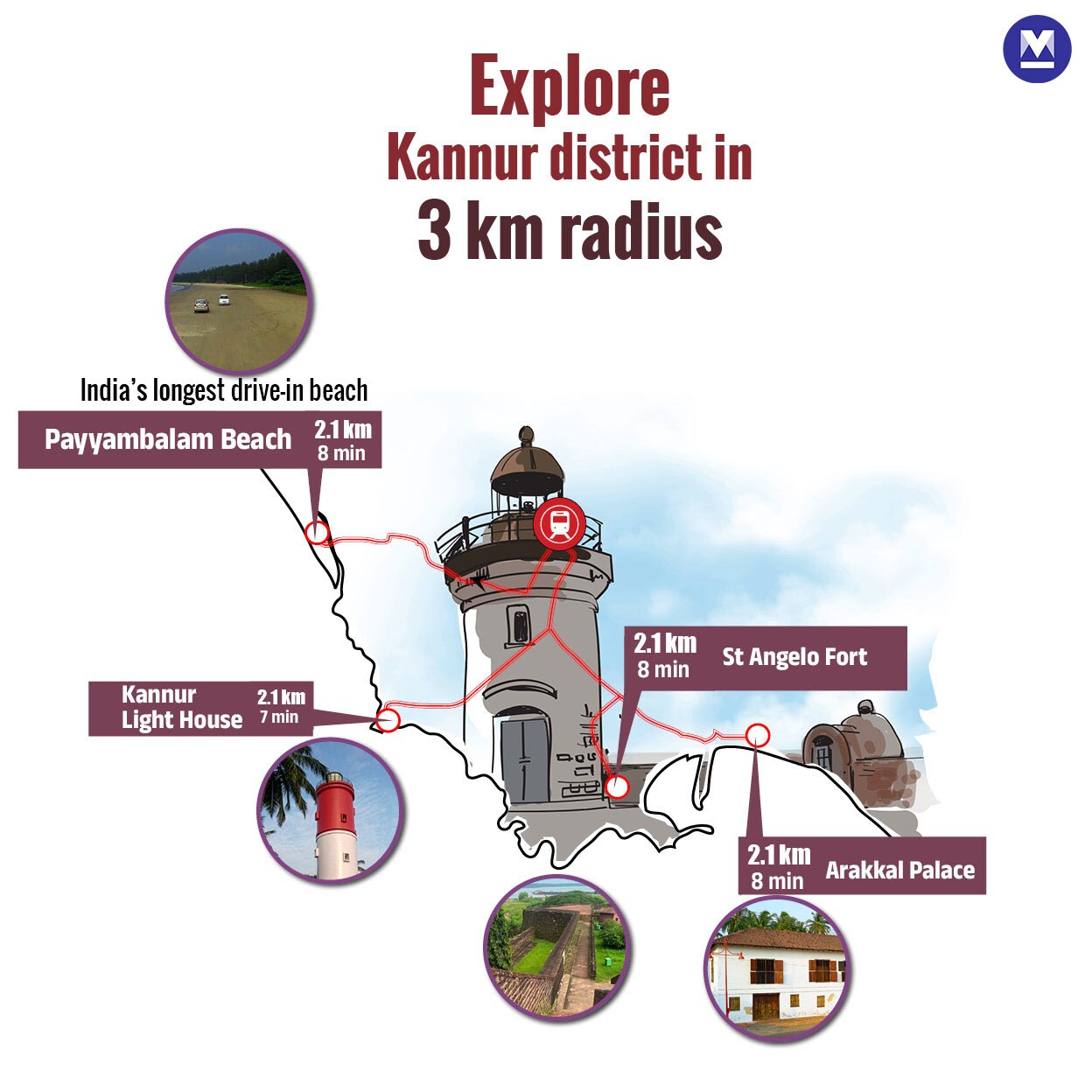 Kannur-district-in-3-km-mob