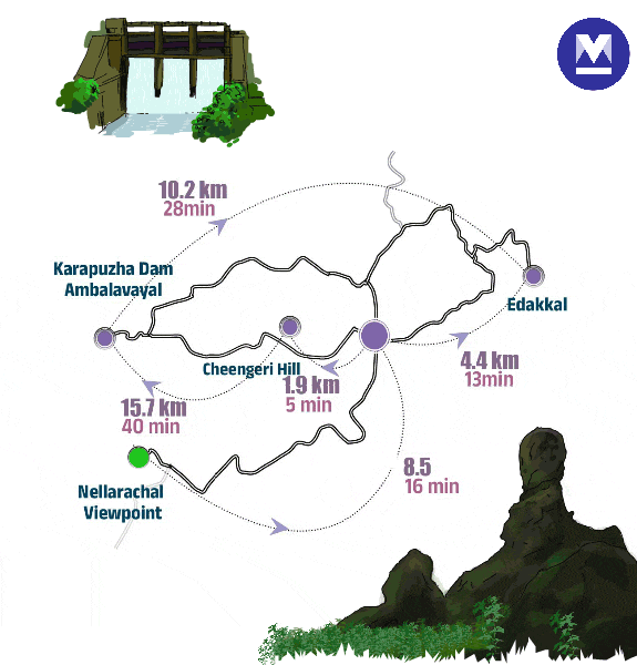 wayanad-tourist-places-003mob_gif