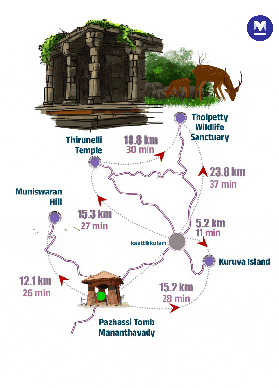 wayanad-tourist-places-004-mob_gif