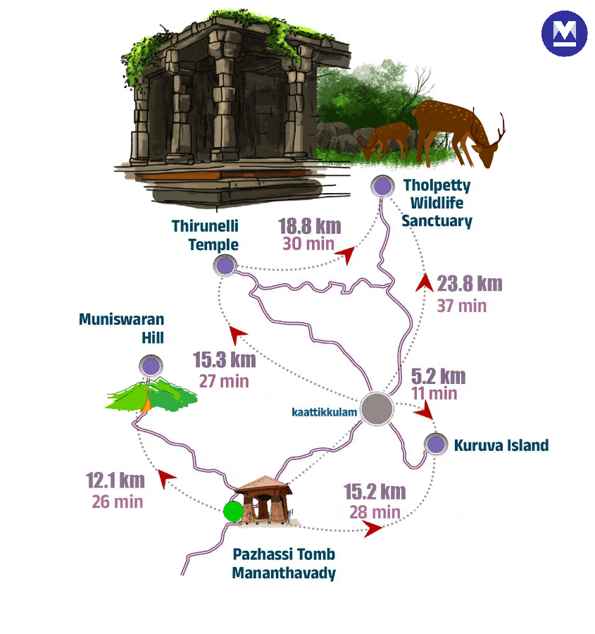 wayanad-tourist-places-004-mob_gif