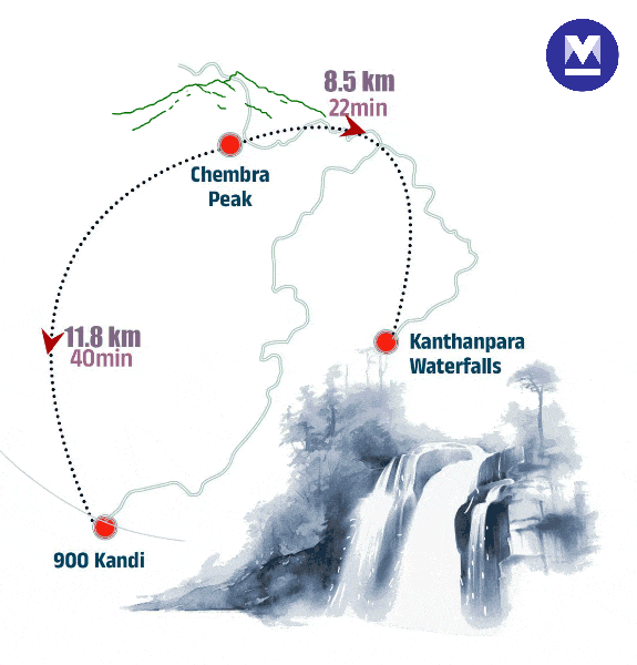 wayanad-tourist-places-006-mob_gif