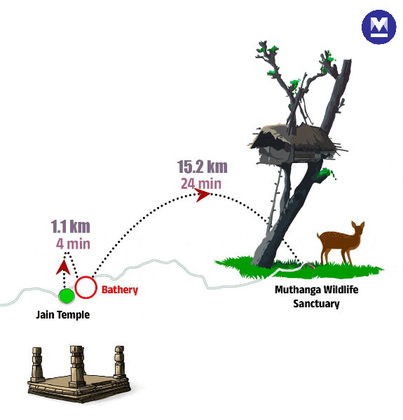 wayanad-tourist-places-007-mob_gif