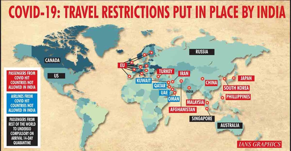 COVID-19: Travel Restrictions Put In Place By India. (IANS Infographics)