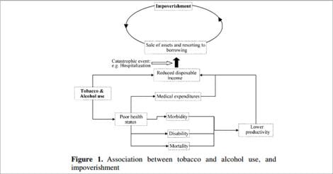 alcohol-rajeev-4