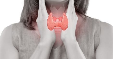 Hypothyroidism